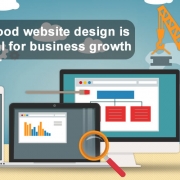 Why a good website design is so crucial for business growth
